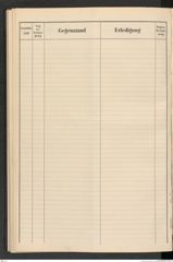 k.k. naturhistorisches Hofmuseum, Protokollbuch Intendanzakten 1910, Seite 140